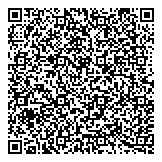 QR код "Sportzone"