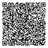 QR код "Экспресс займы"