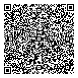 QR код "Пловдив"