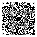 QR код "СоветЪ в Филях"
