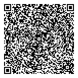 QR код "Магнат"