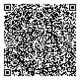 QR код "Буэнос Айрес"