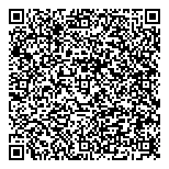 QR код "Супермаркетсочи.рф"