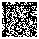 QR код "Imperial Apartaments Petrogradskaya"