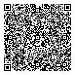 QR код "Панев В.В."