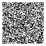 QR код "Pandora"