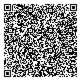 QR код "Термопанели 26"