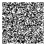 QR код "Sweet doctor"