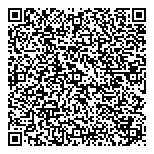 QR код "Формула Вкуса"