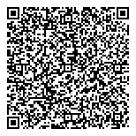 QR код "Петроградъ"
