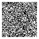 QR код "СПбГУ"