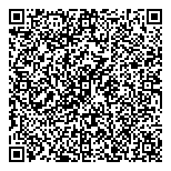 QR код "Нефертити"