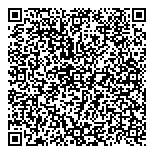 QR код "НедвижимостьСочи"