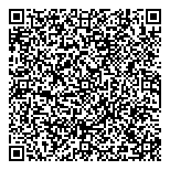 QR код "СанндиТур"