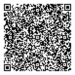 QR код "Модный силуэт"