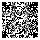 QR код "ПетроМастер"