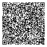 QR код "Global Russian Models"