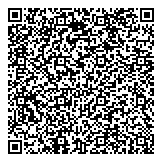 QR код "КБ Ренессанс кредит"