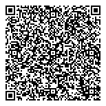 QR код "Империя-Сочи"