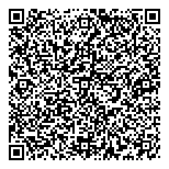 QR код "Райффайзенбанк, ЗАО"