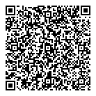 QR код "Pretty women"