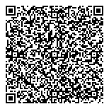 QR код "Банк глобэкс"