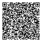 QR код "Код Личности"