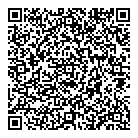 QR код "Кубаньэнерго"