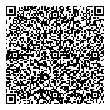 QR код "Экспресс Ва Банкъ Сочи"