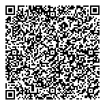 QR код "Спидометр"