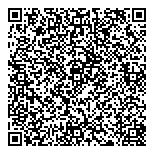 QR код "Купи Продай Сочи"