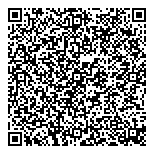 QR код "Панели-Самара"