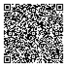QR код "TRW"