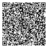 QR код "Влада"