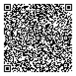 QR код "Петровичъ"