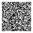 QR код "Перун"
