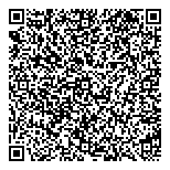 QR код "Городские тепловые сети"