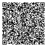 QR код "Персонал-класс"