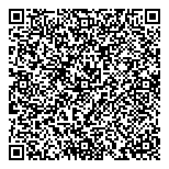 QR код "Формула Торговли"
