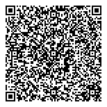 QR код "Панорама"