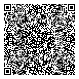 QR код "Экспресс деньги"