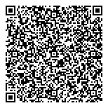 QR код "Наполеон"