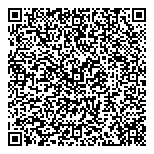 QR код "Панорама"
