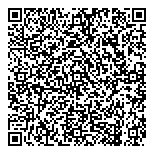 QR код "Tupperware"