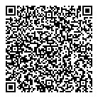 QR код "Petrolan"