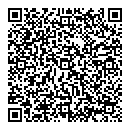 QR код "Richard"