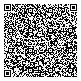 QR код "Мистер Постер"
