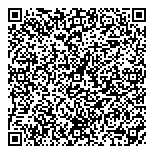 QR код "Идеальный камень"