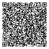 QR код "НикомуНеСкажу"