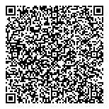 QR код "Манипуляторы-Питер"